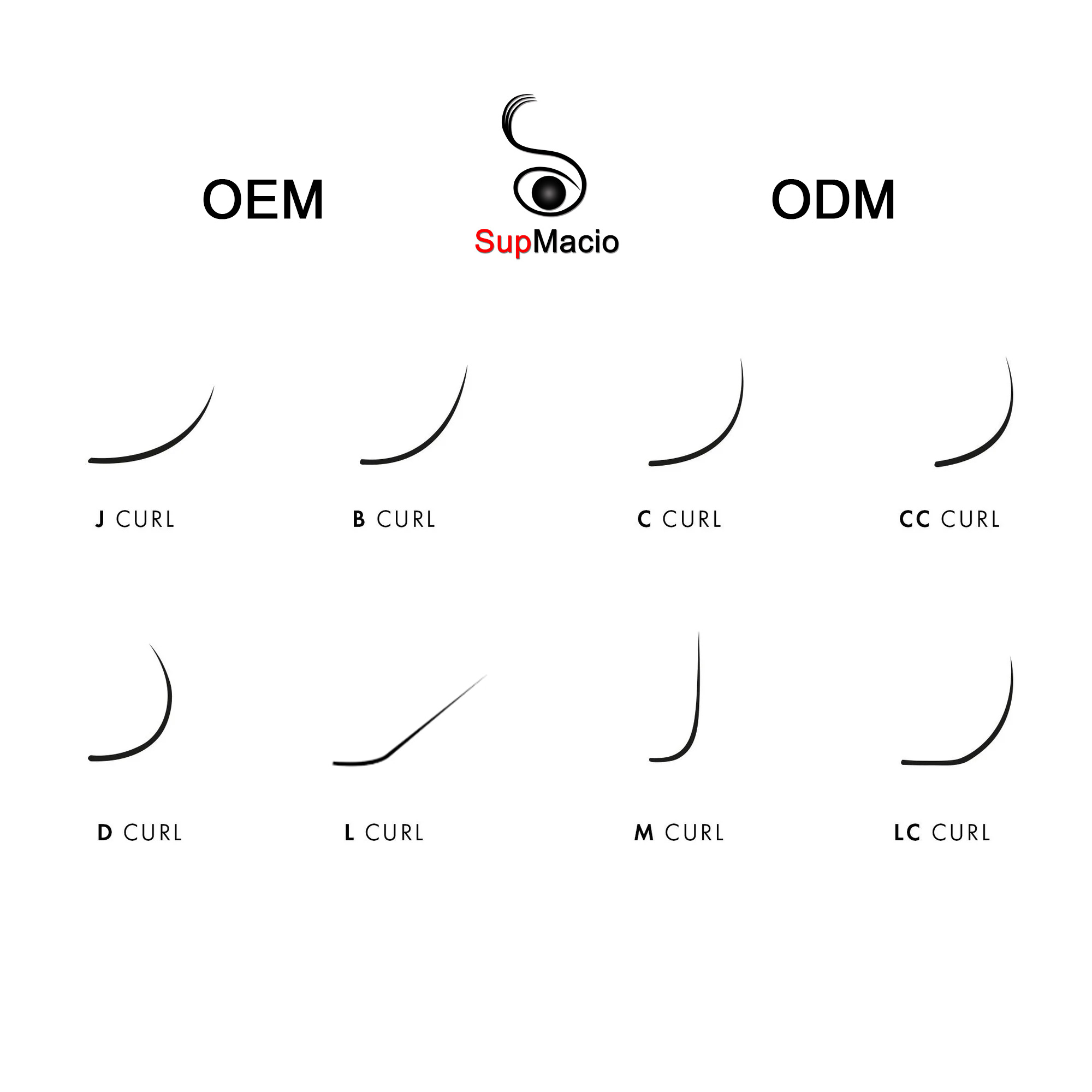 Supmacio رموش حجم فردي 0.10 مل - مراجعة Eyelash Extensions Classic وسعره