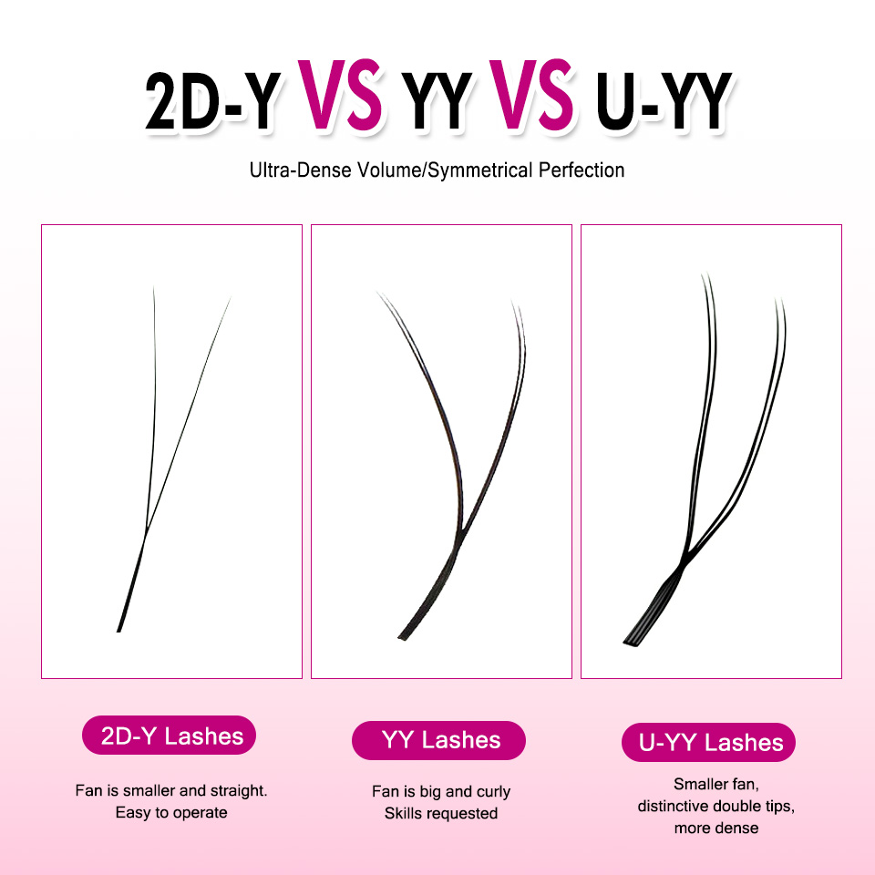 رموش صناعية جديدة على شكل حرف  - مراجعة Eyelash Extension Yy وسعره