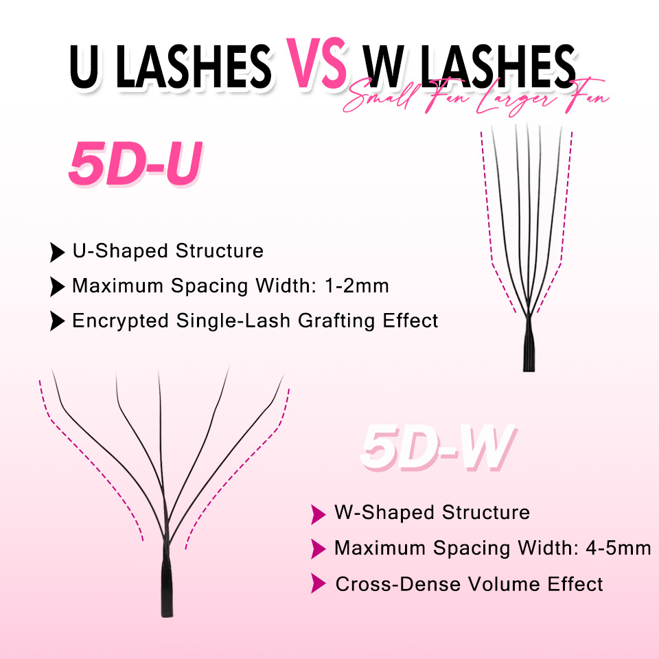 رموش صناعية جديدة على شكل حرف  - مراجعة Eyelash Extension Yy وسعره